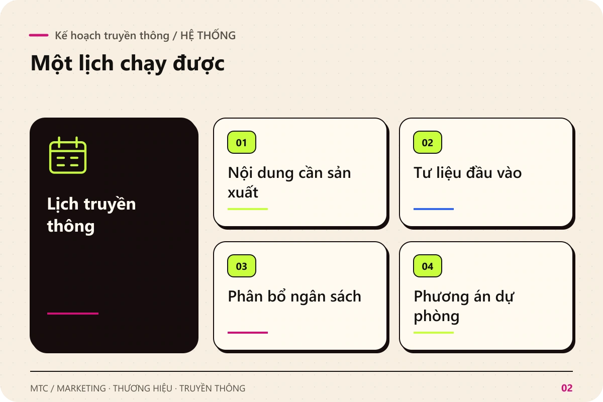 Kế hoạch truyền thông. Lịch truyền thông kết nối với Nội dung cần sản xuất; Tư liệu đầu vào; Phân bổ ngân sách; Phương án dự phòng
